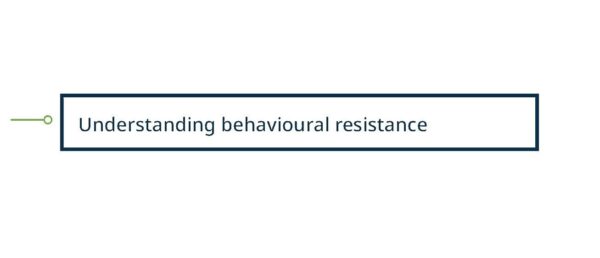 Diagram of understanding behavioral resistance categories