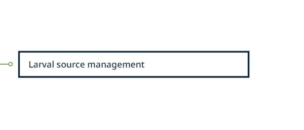 Diagram of larval source management categories